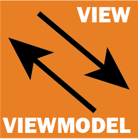 MVVM View To View Model Switcher